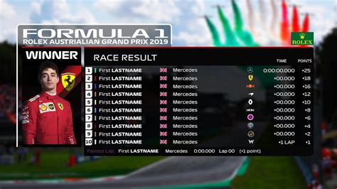 ViewRaceResult .